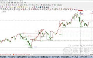股票华体科技，股票华体科技今天走势分析
