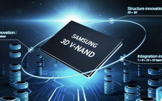 黑科技呵呵，黑科技眼镜是真的吗