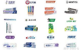 牙膏品牌短视频制作 创业者如何在竞争激烈的牙膏市场获得一席之地？