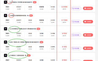 怎样制作自己短视频赚钱 利用美女快速起号，做抖音快手短视频赚钱变现项目