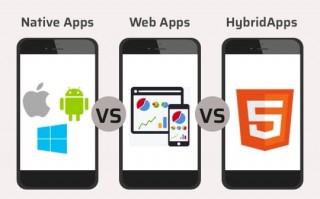用手机软件制作h5 H5 手机 App 开发入门：技术篇
