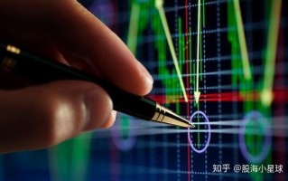 科技股 价值投资 侃股：科技股的投资价值不能只看业绩